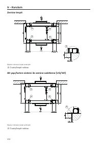 Page 210