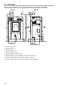 Page 200