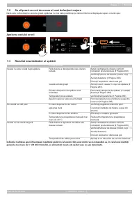 Page 287