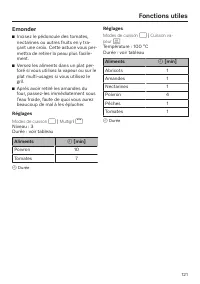 Page 121