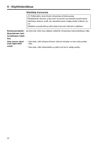 Page 62