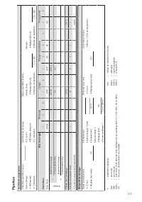 Page 177