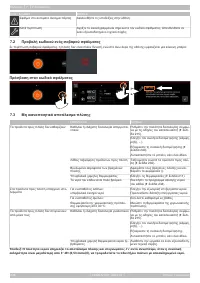 Page 236