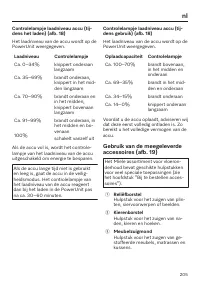Page 205