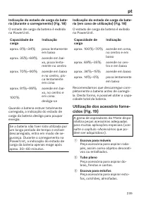Page 239