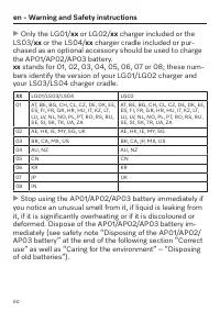 Page 60
