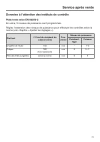 Page 71