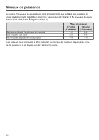 Page 30