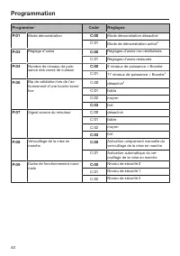 Page 40