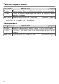 Page 44