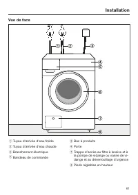 Page 61