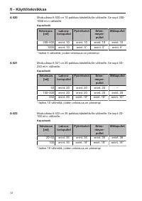 Page 72