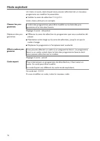 Page 74
