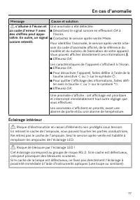 Page 77
