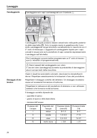 Pagina 28