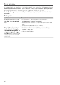Pagina 60