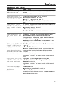 Pagina 63