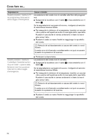 Pagina 64