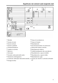 Pagina 71