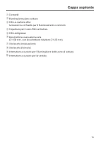 Pagina 15