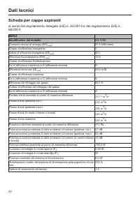 Pagina 42