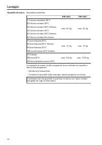 Pagina 22