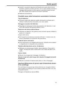 Pagina 53