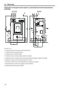 Pagina 102