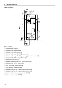 Pagina 122