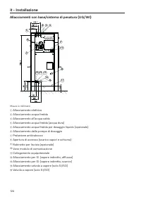 Pagina 124