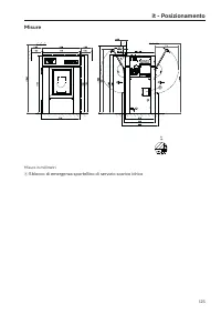 Pagina 125