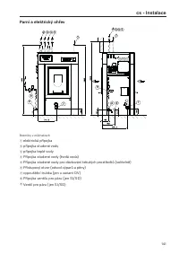 Pagina 141