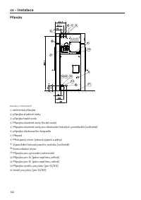 Pagina 142
