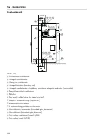 Pagina 162