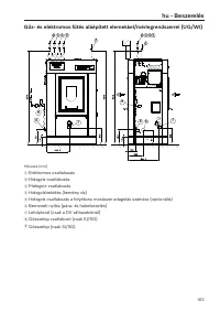 Pagina 163