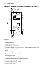 Pagina 164