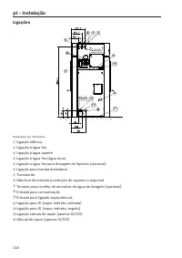 Pagina 204