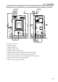 Pagina 205