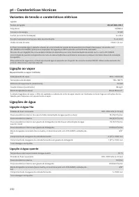 Pagina 210