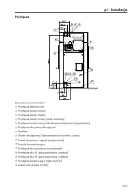Pagina 225