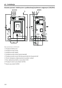 Pagina 226