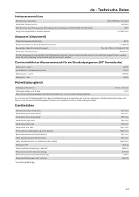 Pagina 23