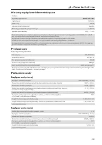 Pagina 231