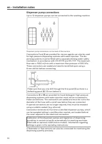 Pagina 32