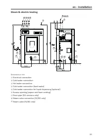 Pagina 35
