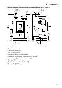 Pagina 37