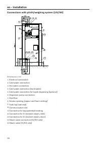 Pagina 38