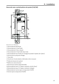 Pagina 59