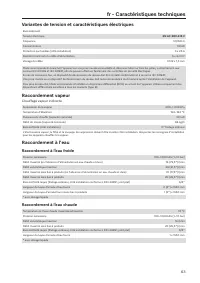 Pagina 63