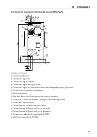 Pagina 81